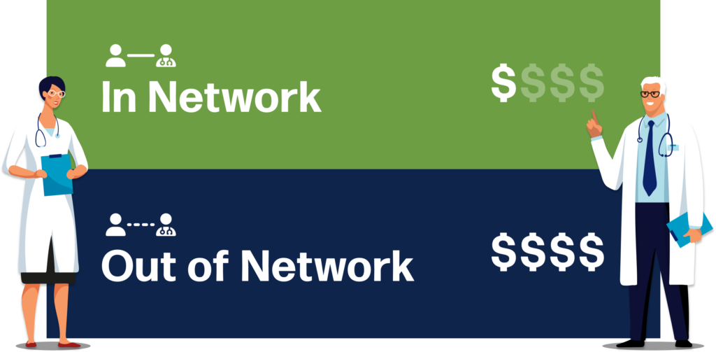 A graphic demonstrates the difference in costs for in network and out of network health providers.